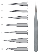 Пинцет прецизионный, немагнитный, нерж сталь, Профи тип В