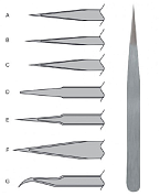 Пинцет прецизионный, немагнитный, нерж сталь, Профи тип В